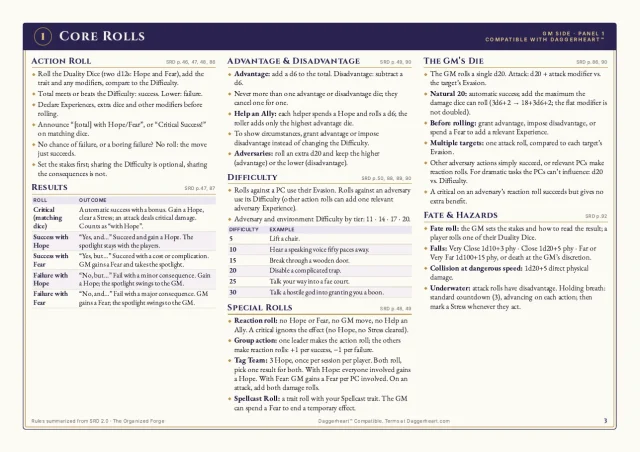 GM Screen Inserts & Expansion Class Sheets (Daggerheart Compatible) — preview page 1