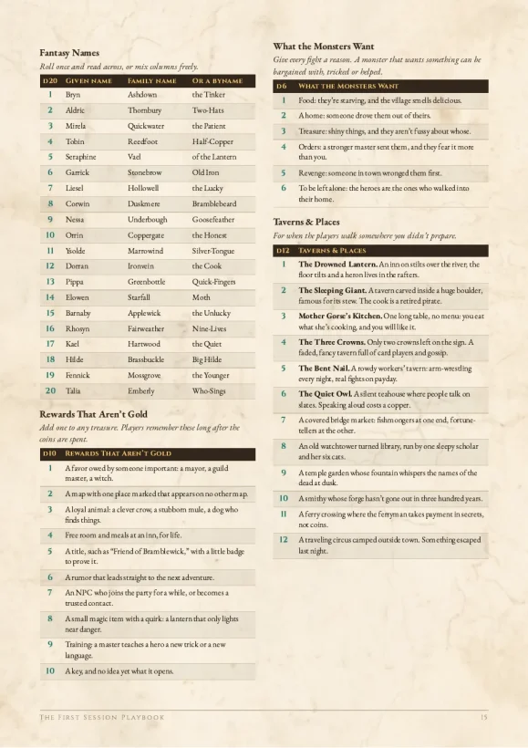 The First Session Playbook — preview page 2