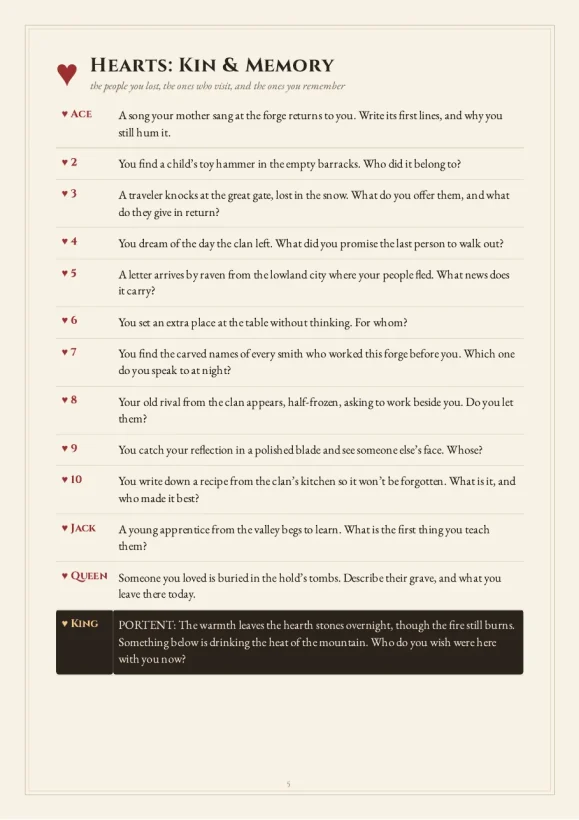 The Emberforge — preview page 2