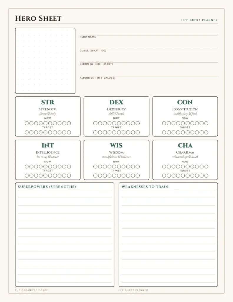 The Hero Sheet page of the Life Quest Planner, with a portrait box, class and alignment lines, six stat boxes from STR to CHA with ten now and ten target circles each, and columns for strengths and weaknesses